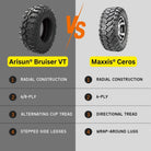Arisun Bruiser VT UTV tire compared to Maxxis Ceros UTV tire