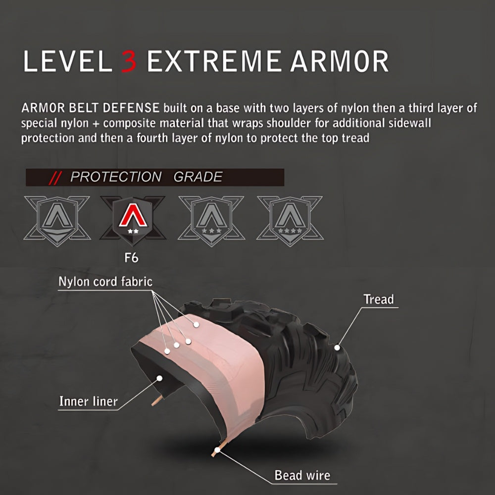 Arisun Level 3 Extreme Armor UTV tire protection