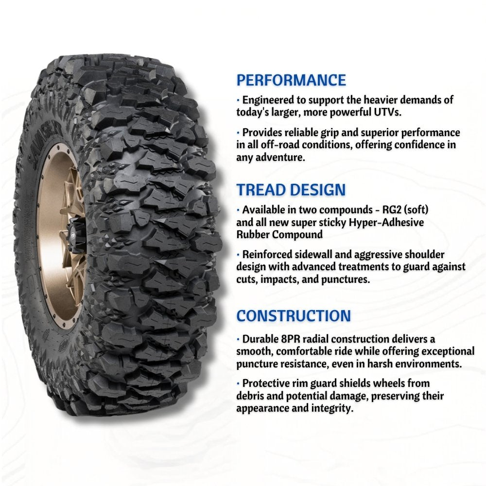 ITP Savage tire with performance features listed on a white background