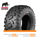 8 Ply Kenda Mastondon HT K3201 UTV / ATV tire application chart.