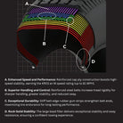 Kenda Karrier Tire Construction breakdown