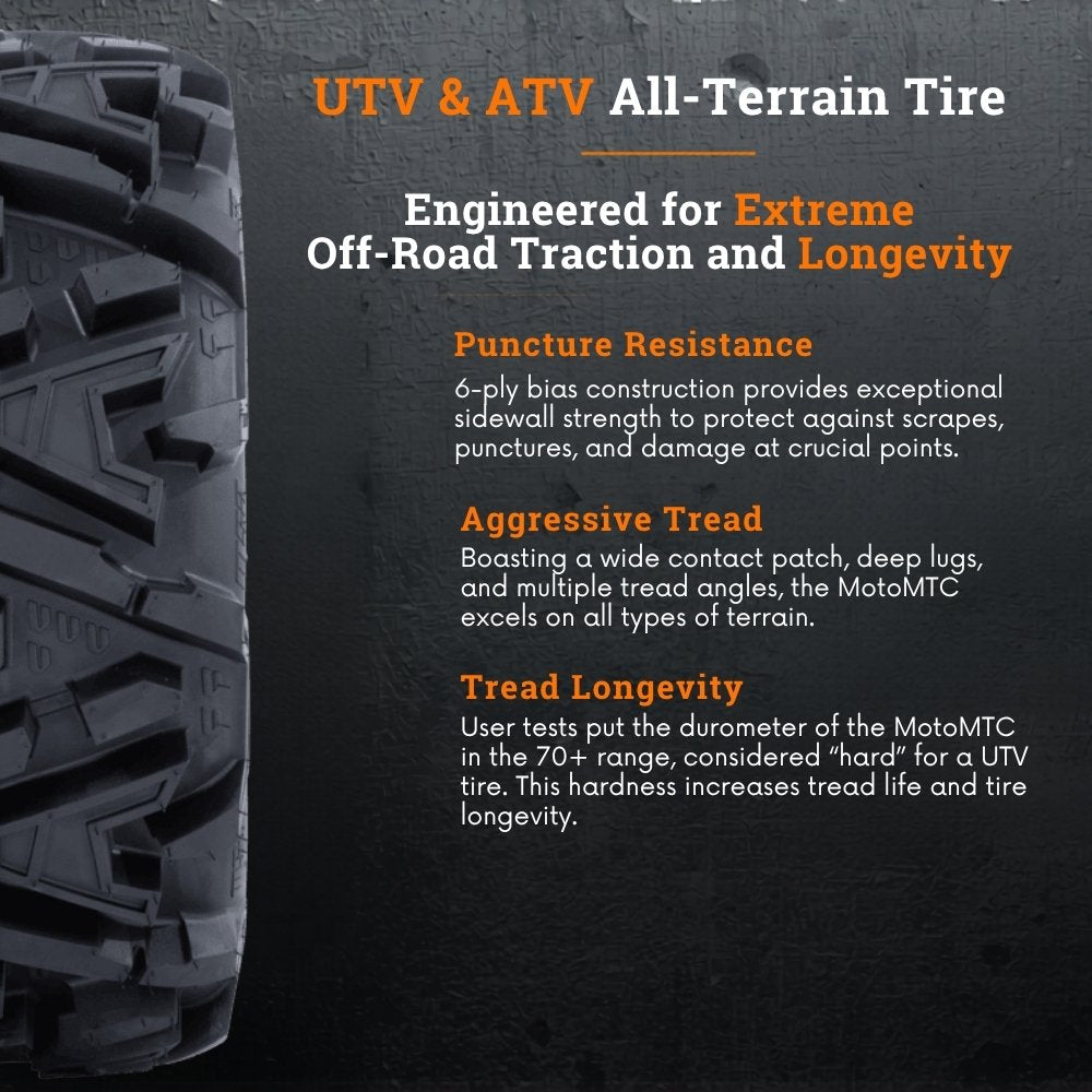 MotoMTC Tire Benefits overview