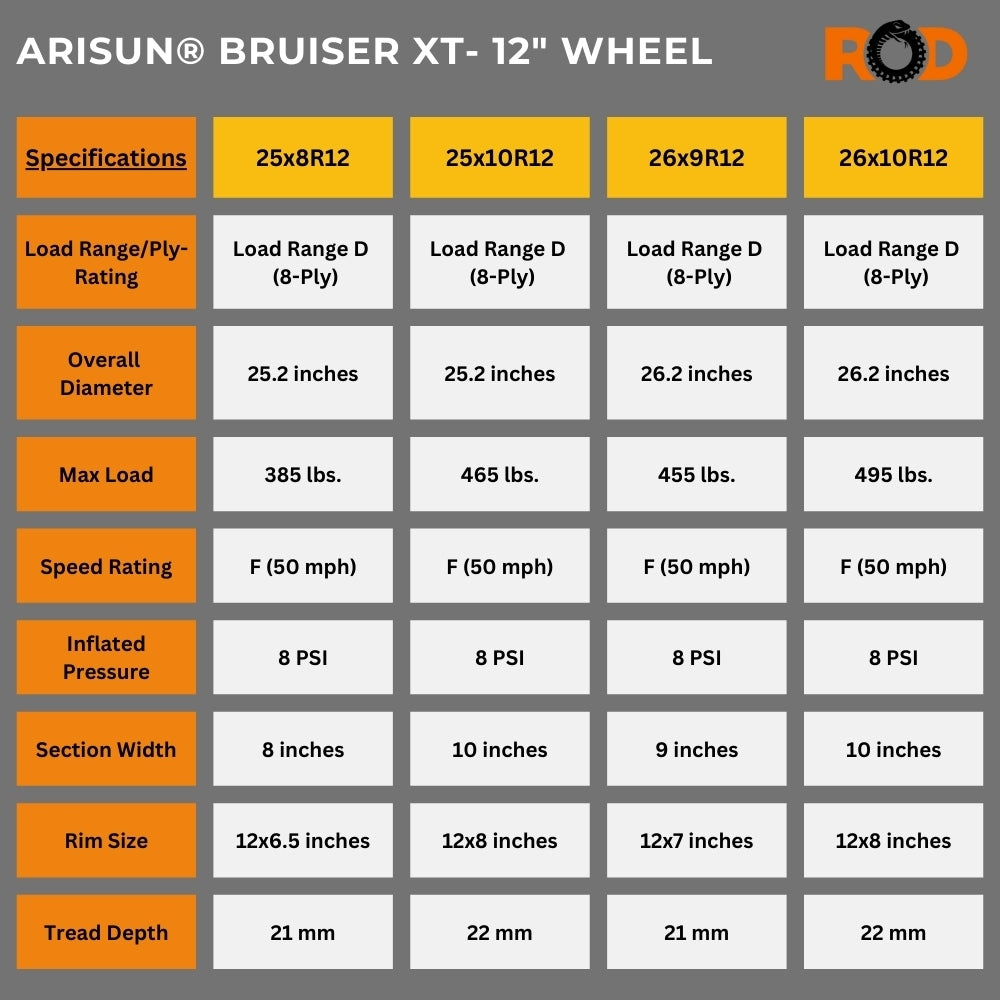 Bruiser XT UTV / SxS Radial Tire: 6/8-Ply | Arisun® - 12" Wheel