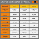 Arisun Gear Buster UTV/ATV tire Specs- 12" Rim