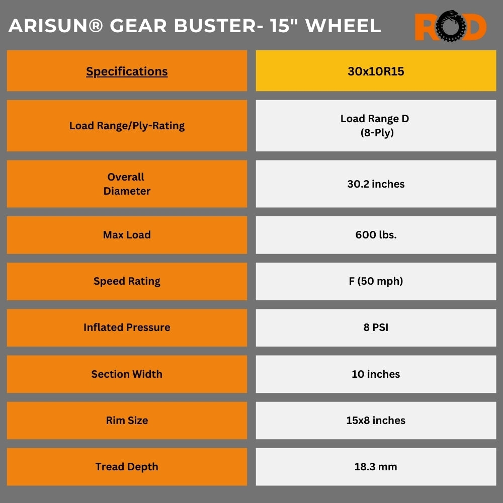 Arisun Gear Buster UTV/ATV Tire Specs- 15" Rim