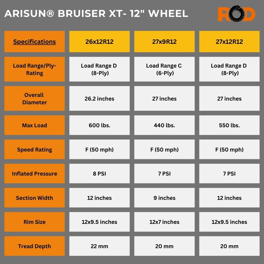 Bruiser XT UTV / SxS Radial Tire: 6/8-Ply | Arisun®- 12" Wheel