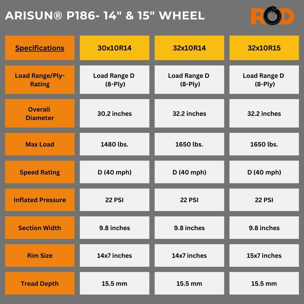 Arisun P186 UTV Tire Specifications