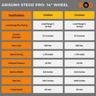 Arisun Stego Pro UTV Tire Specs- 14" Rim