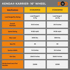 Kenda® Karrier Radial Trailer Tire (KR03) sizing chart for 16" wheels