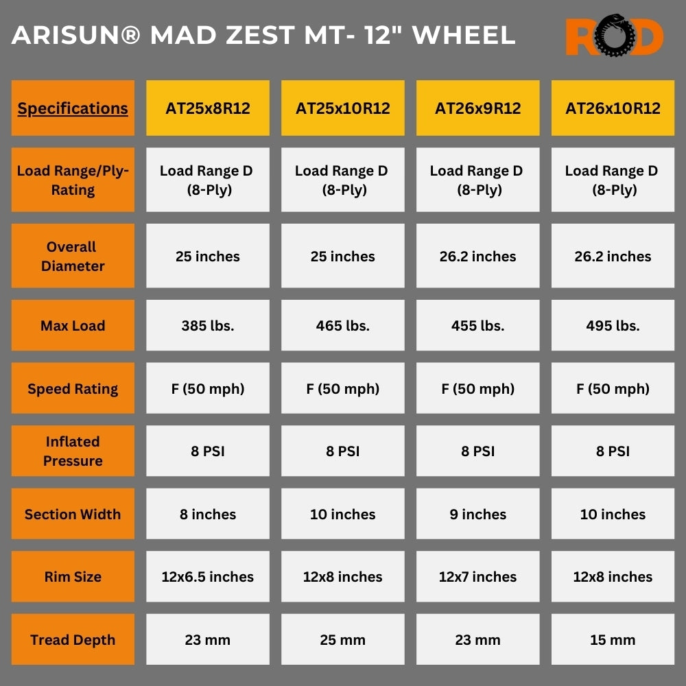 Arisun Mad Zest MT tire specifications- 12" wheel