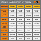 Arisun Mad Zest MT tire specifications- 12" wheel
