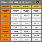 Arisun Mad Zest MT tire specifications- 12" wheel continued