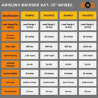 Bruiser XAT UTV / SxS Radial Tire: 6-Ply | Arisun® -12" Wheel