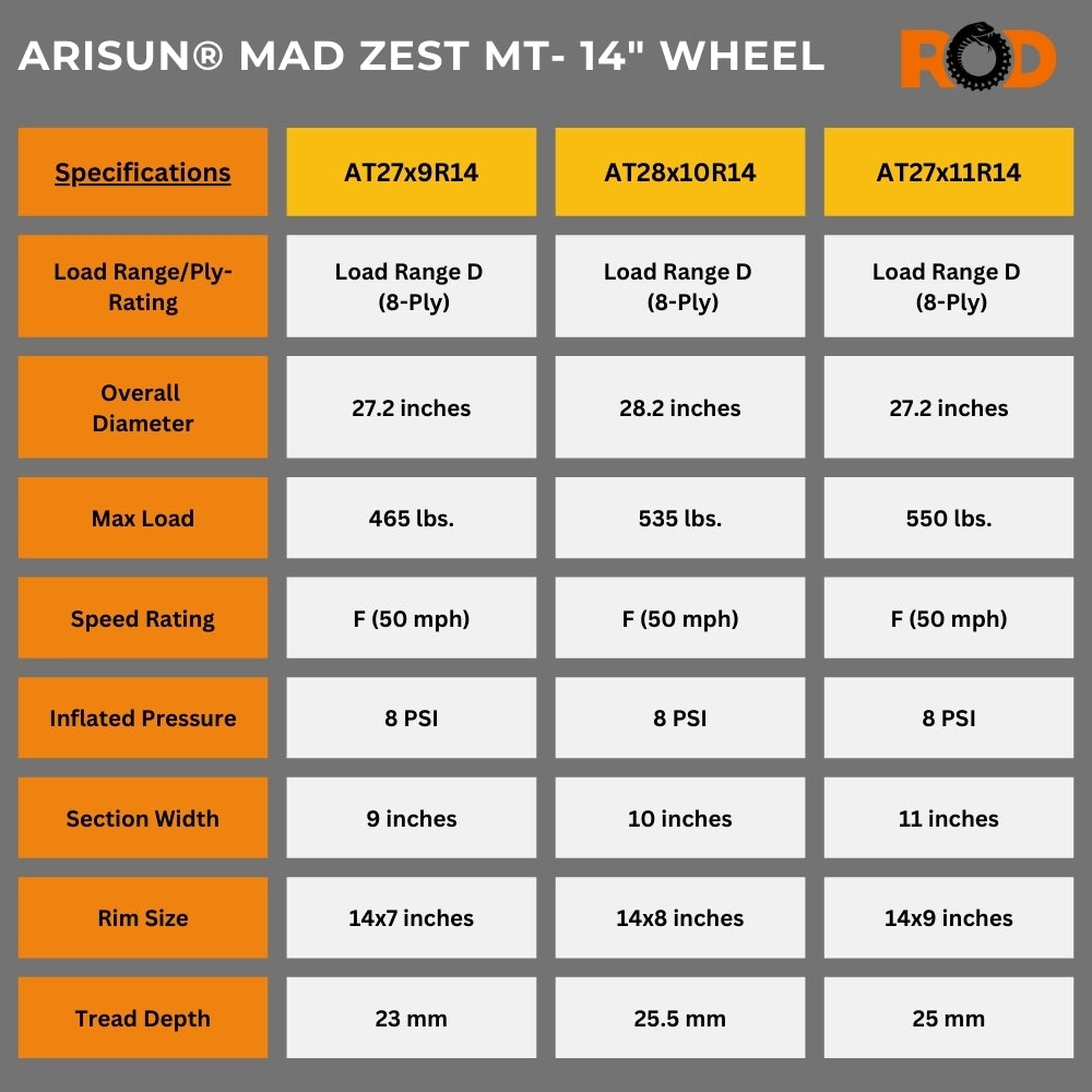 Arisun Mad Zest MT tire specifications- 14" Wheel