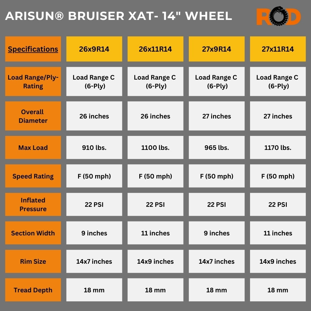 Bruiser XAT UTV / SxS Radial Tire: 6-Ply | Arisun®- 14" Wheel