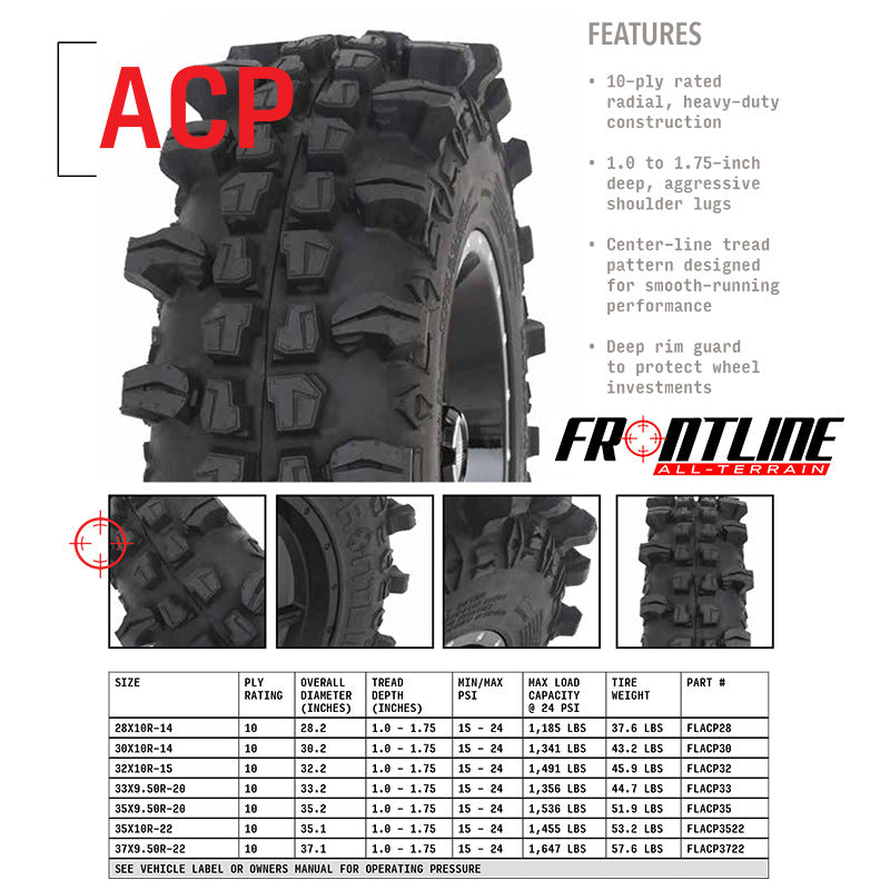 Frontline ACP 10-ply UTV and SXS tire specification chart and features highlight chart.