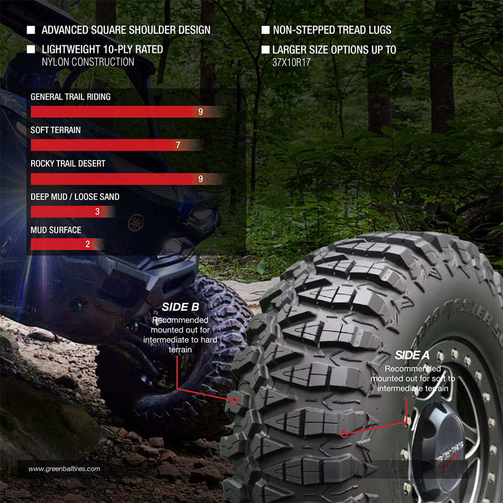 Features and photo of GBC Kanati Terra Master SQ square shoulder design 10-ply radial side by side tire.