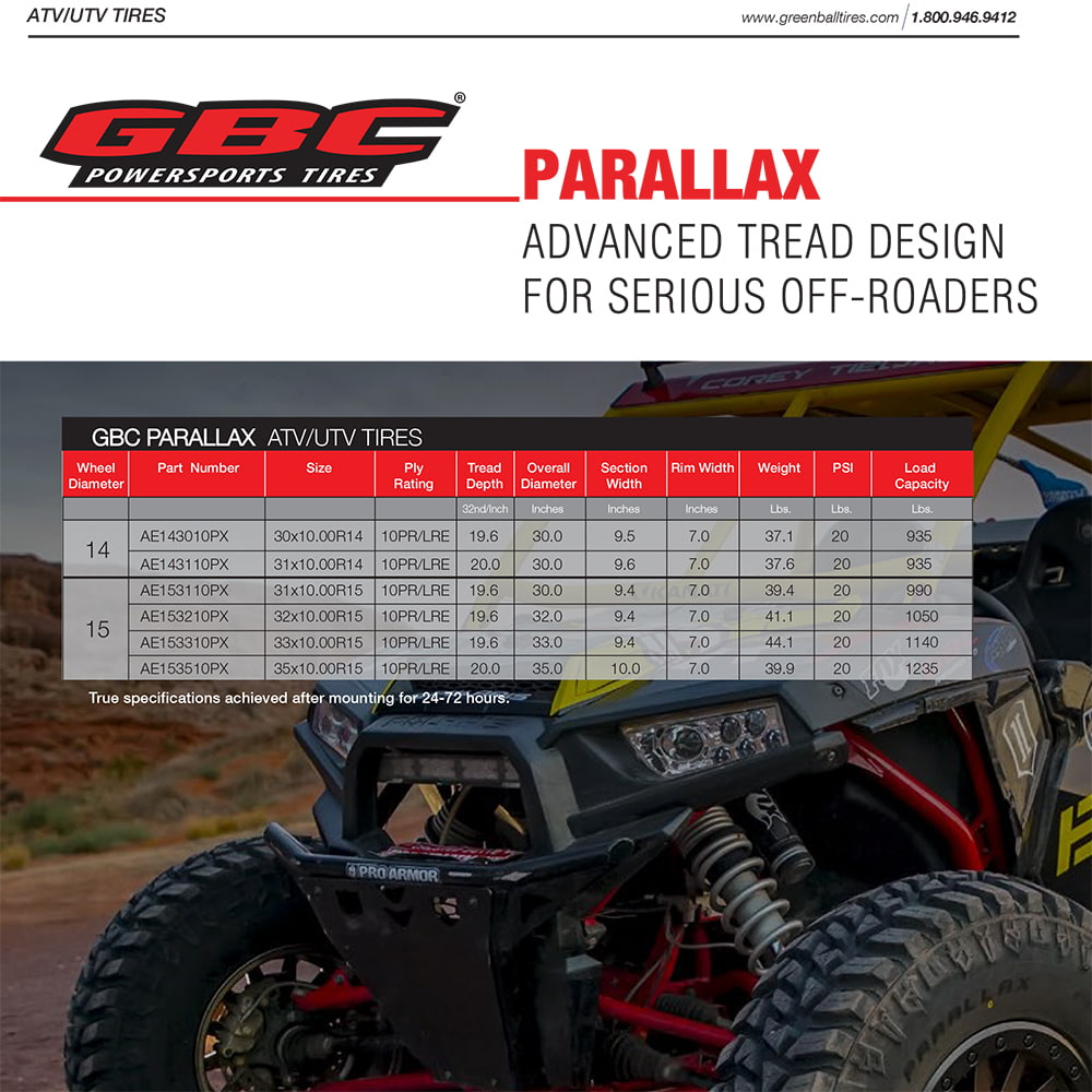 GBC Parallax 14 and 15 inch high performance tire specification chart.