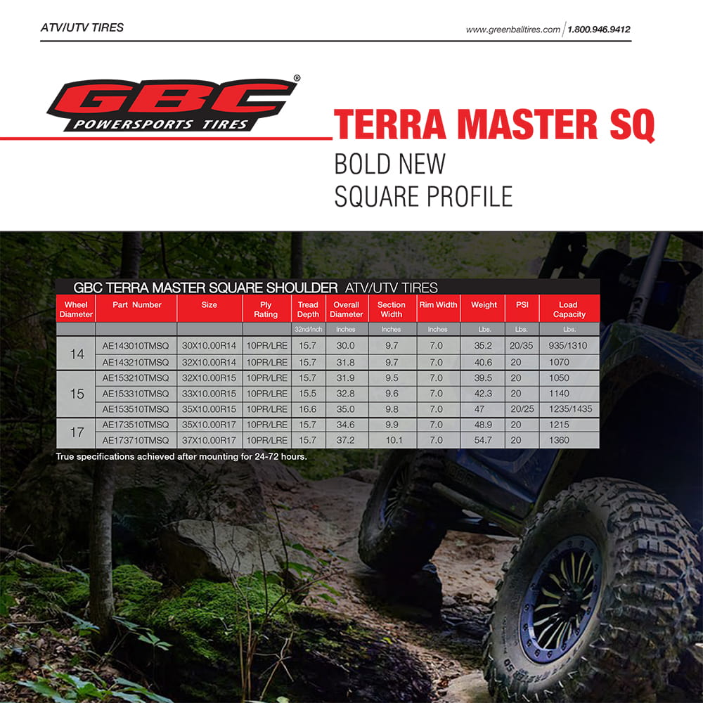 GBC Powersports Terra Master 14, 15, and 17 inch high performance tire specification chart.