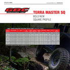 GBC Powersports Terra Master 14, 15, and 17 inch high performance tire specification chart.