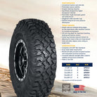 Details of the performance, tread design, and construction of the ITP Coyote tire, as well as sizing and part numbers.