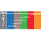 Kenda ATV and UTV replacement tire application chart.