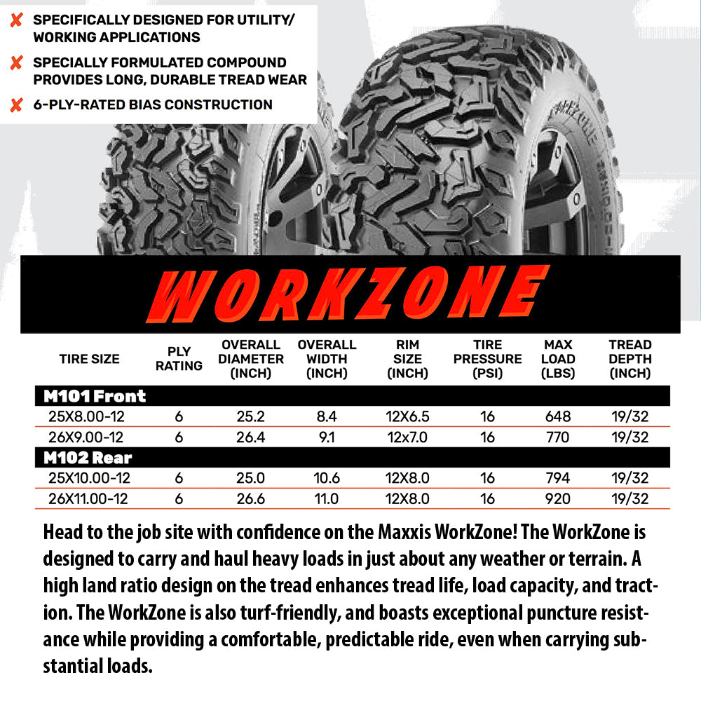 Maxxis Workzone feature photo showcasing the specially formulated long life, durable rubber compound designed for heavy loads in a wide variety of terrains and weather conditions with a high land ration tread design.
