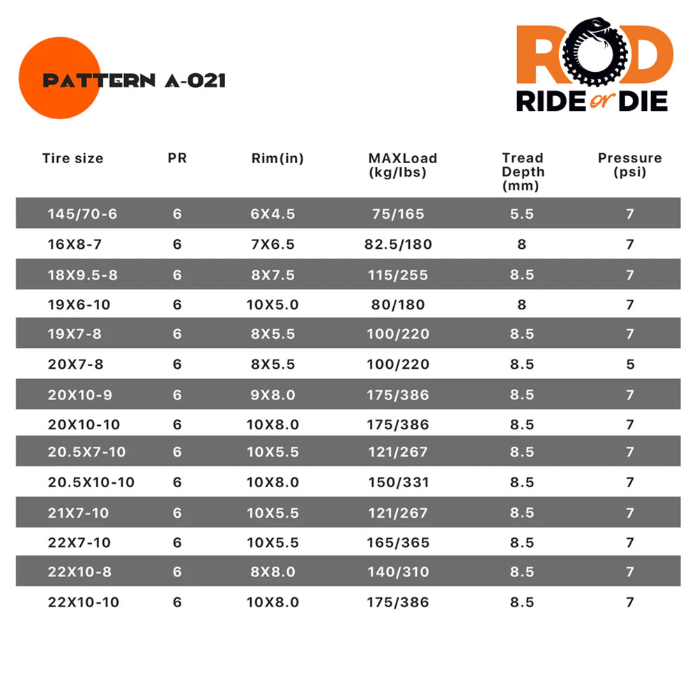 SunF A021 tire specification table chart #2.