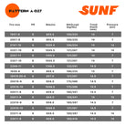 Specification chart for SunF A027 ATV knobby x-pattern lug tires in 8", 9", and 10" rim sizes.
