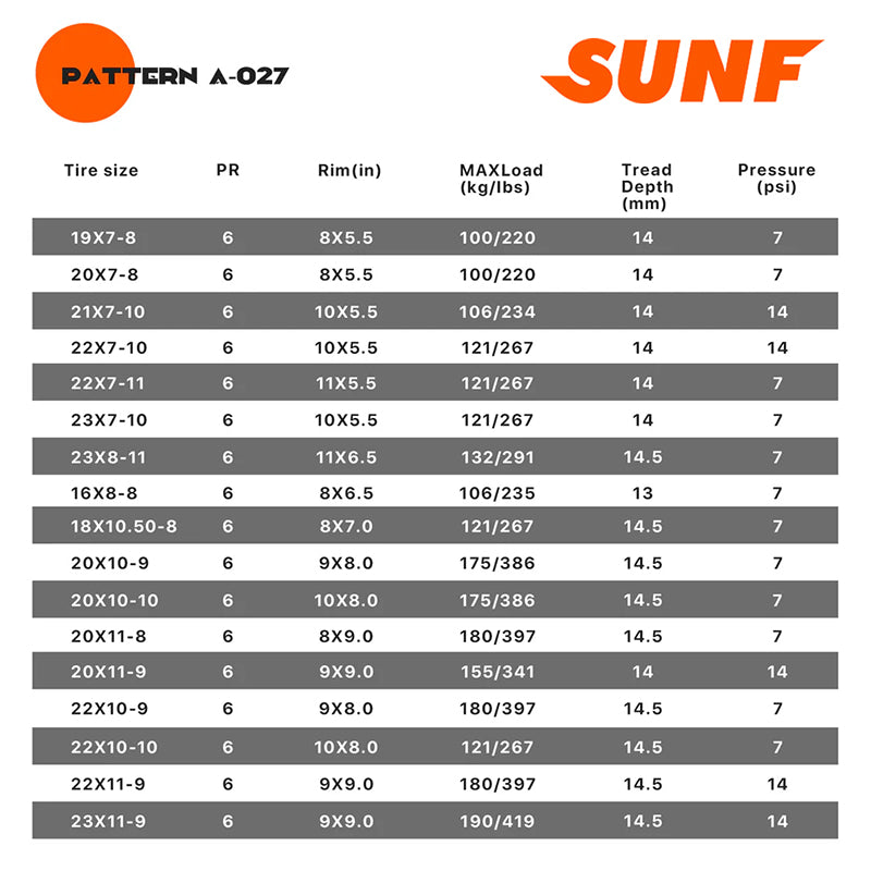Specification chart for SunF A027 ATV knobby x-pattern lug tires in 8", 9", and 10" rim sizes.