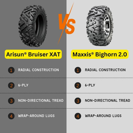 Arisun Bruiser XAT UTV tire compared to Maxxis Bighorn 2.0 UTV tire
