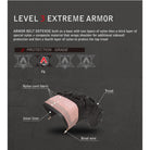 Arisun's level 3 extreme armor tire construction