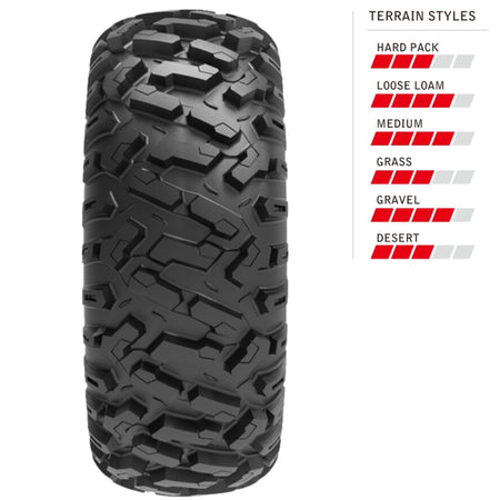 Arisun Stego Pro Terrain Chart