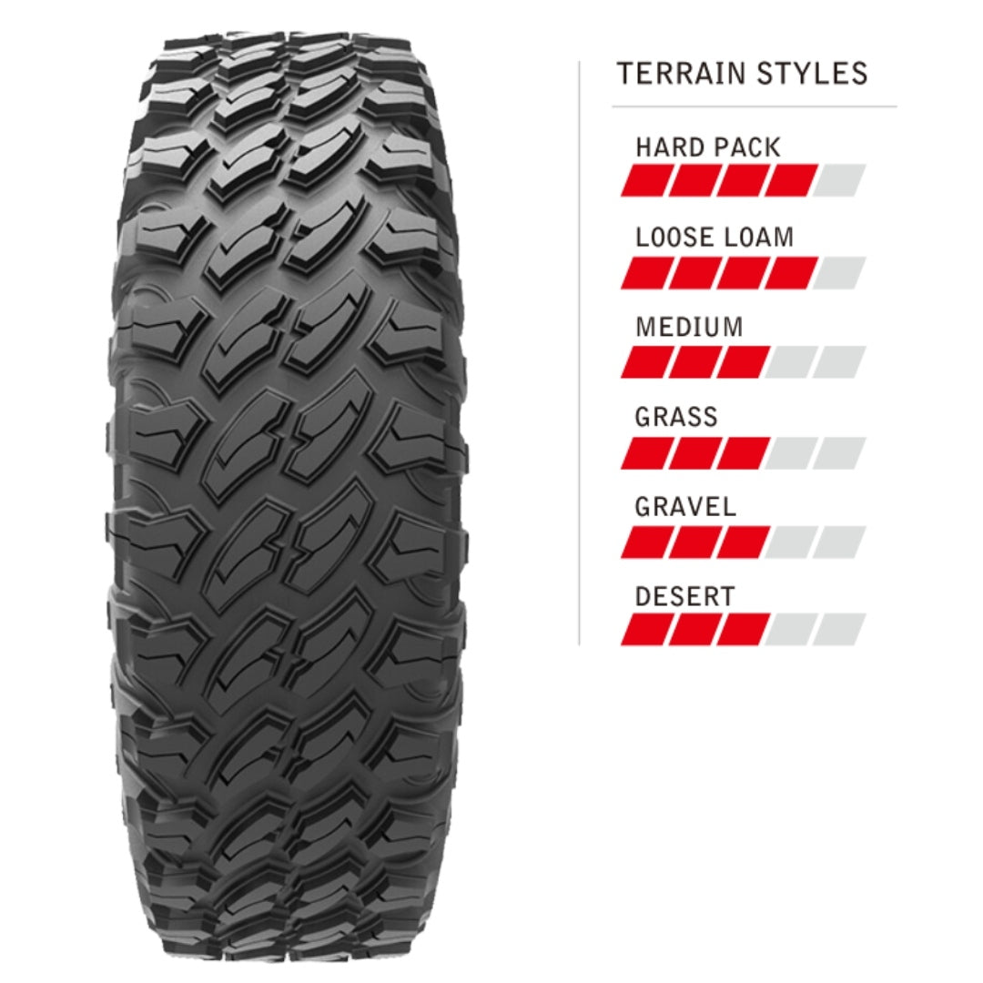 Arisun tire P186 terrain application