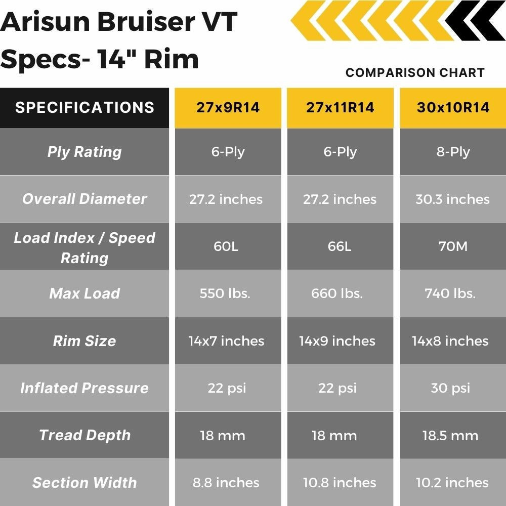 Arisun Bruiser VT Specifications- 14" Rim