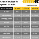 Arisun Bruiser VT Specifications- 14" Rim