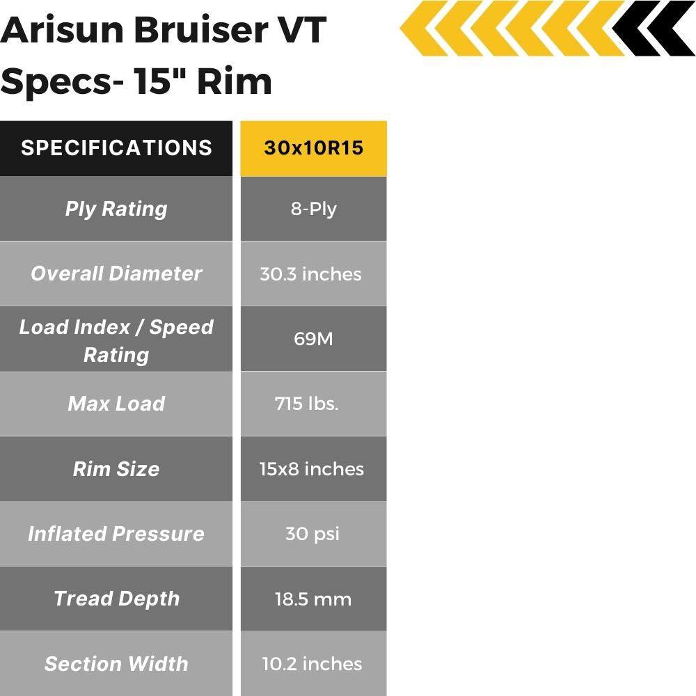 Arisum Bruiser VT Specifications- 15" RIm