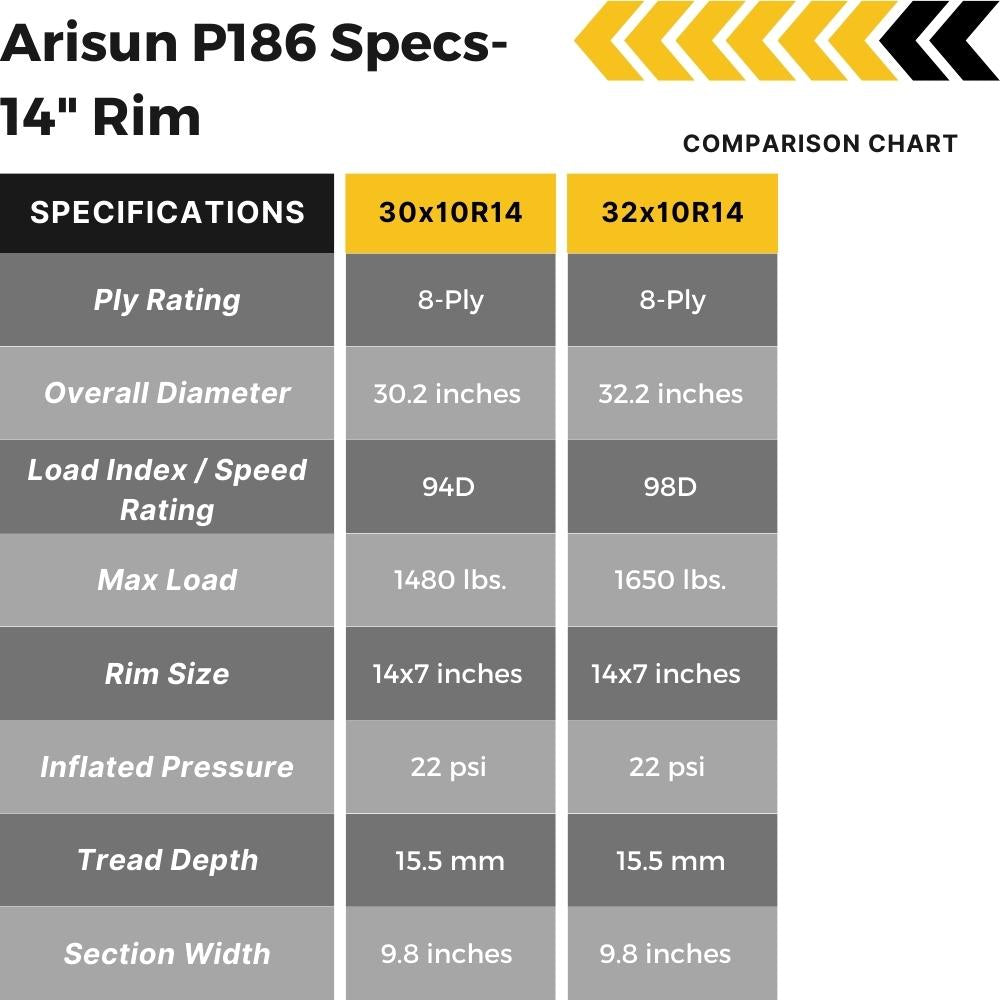 Arisun P186 Tire specs- 14" Rim
