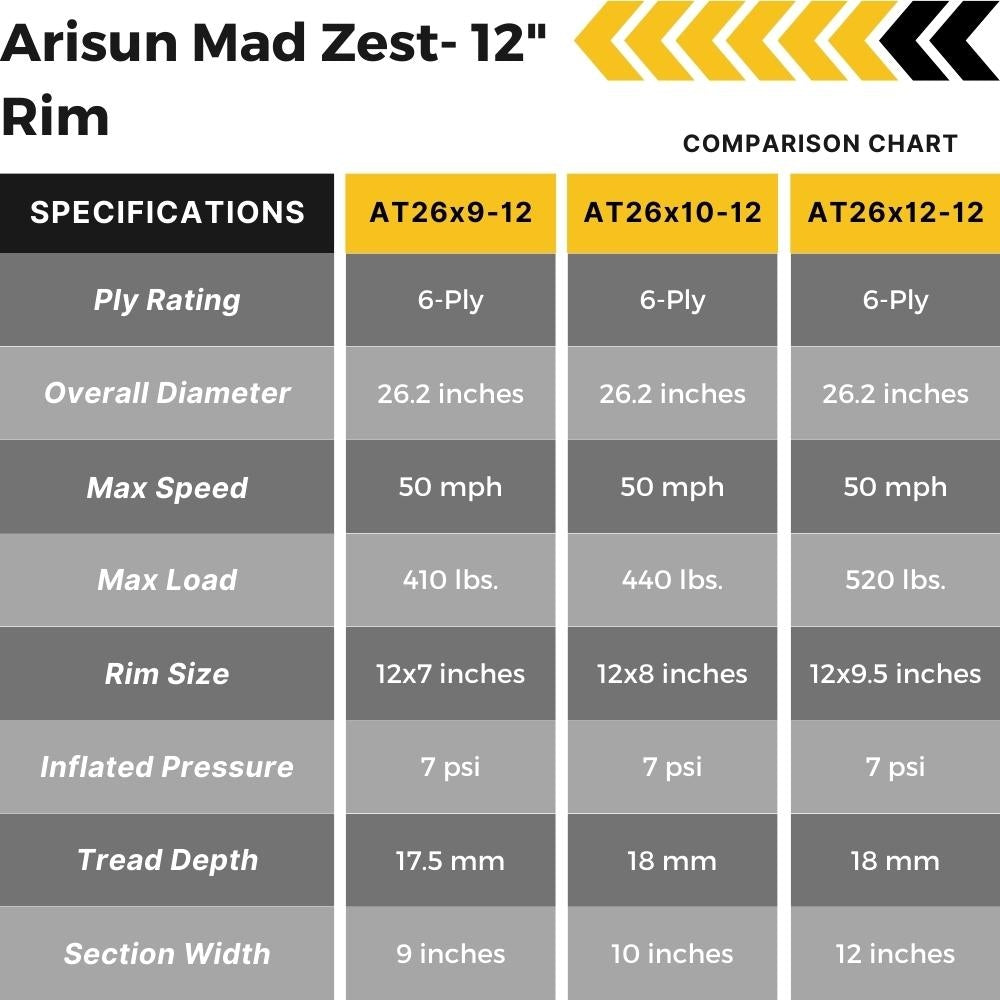 Arisun Mad Zest- 12" Rim Specifications 2