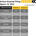 Arisun Swamp Thing Specs- 14" Rim (continued)