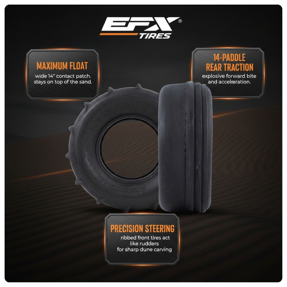 EFX Sandslinger tire promo image highlighting float capabilities, rear paddle traction, and precision steering. Sand dunes in background on dark overlay.