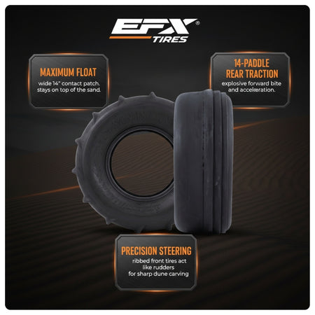 EFX Sandslinger tire promo image highlighting float capabilities, rear paddle traction, and precision steering. Sand dunes in background on dark overlay.