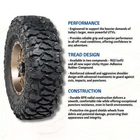 ITP Savage tire with performance features listed on a white background