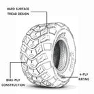 Kenda Road Go Sketch with technical specifications