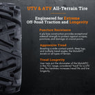 MotoMTC Tire Benefits overview