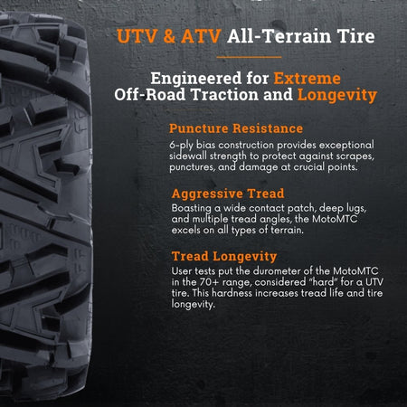 MotoMTC Tire Benefits overview