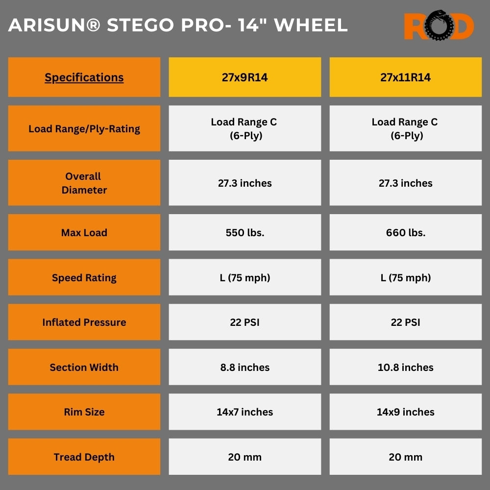 Arisun Stego Pro UTV Tire Specs- 14" Rim