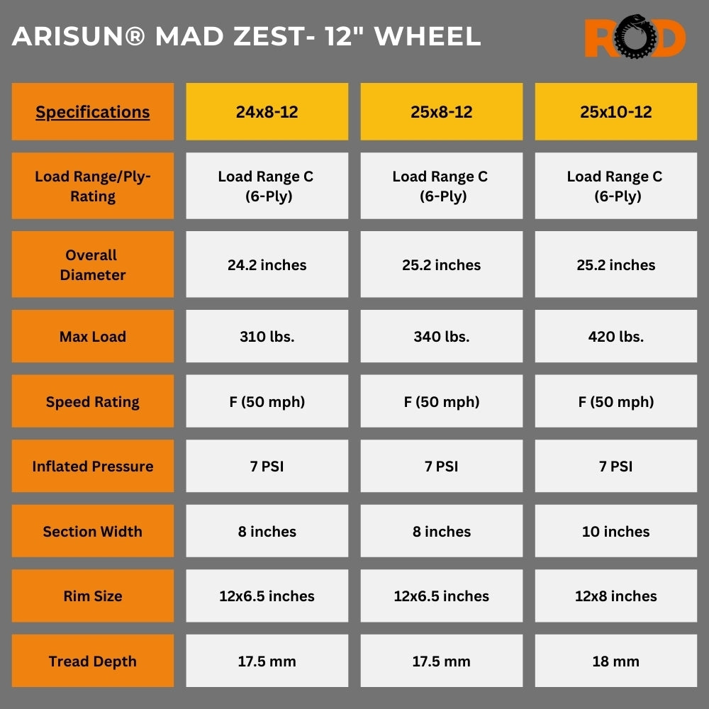 Arisun Mad Zest ATV/UTV tire specifications- 12" wheel