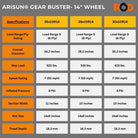 Arisun Gear Buster Specs- 14" Rim
