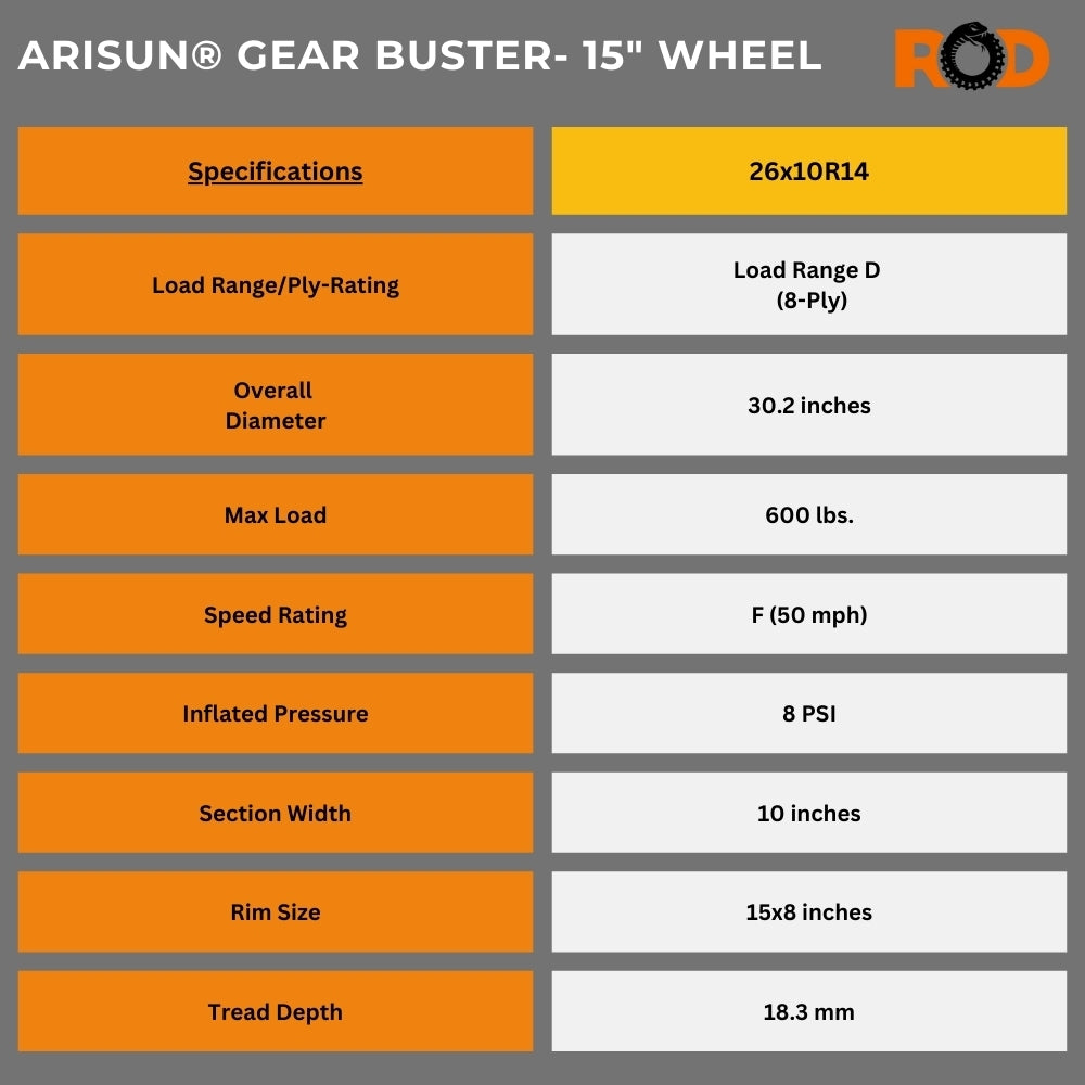 Arisun Gear Buster Specs- 15" Rim